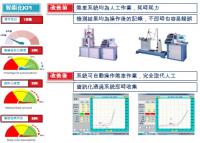 機台改造全自動互聯方案